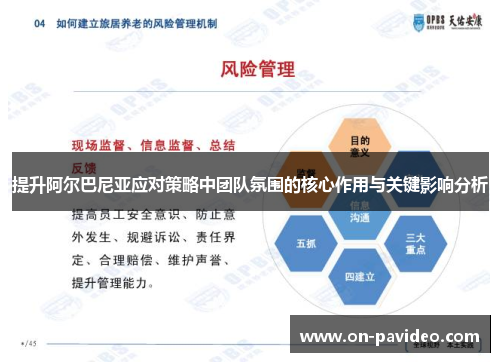 提升阿尔巴尼亚应对策略中团队氛围的核心作用与关键影响分析
