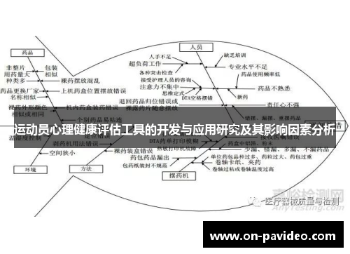 运动员心理健康评估工具的开发与应用研究及其影响因素分析