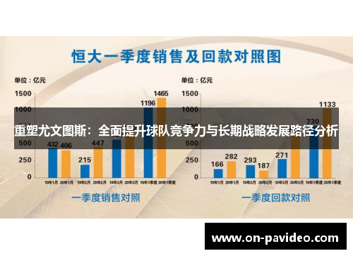 重塑尤文图斯：全面提升球队竞争力与长期战略发展路径分析