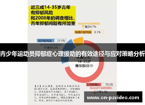 青少年运动员抑郁症心理援助的有效途径与应对策略分析