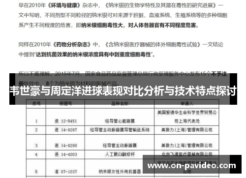 韦世豪与周定洋进球表现对比分析与技术特点探讨