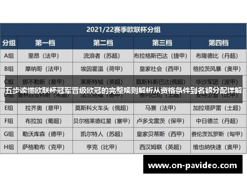 五步读懂欧联杯冠军晋级欧冠的完整规则解析从资格条件到名额分配详解 五步读懂欧联杯冠军晋级欧冠的完整规则解析从资格条件到名额分配详解