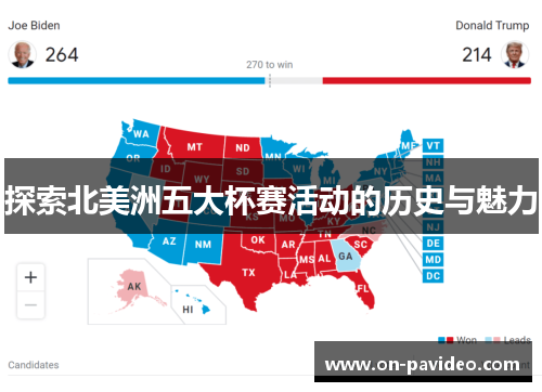 探索北美洲五大杯赛活动的历史与魅力 探索北美洲五大杯赛活动的历史与魅力