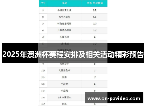 2025年澳洲杯赛程安排及相关活动精彩预告 2025年澳洲杯赛程安排及相关活动精彩预告