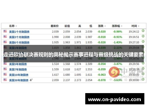 走进欧协联决赛规则的奥秘揭示赛事进程与晋级挑战的关键要素