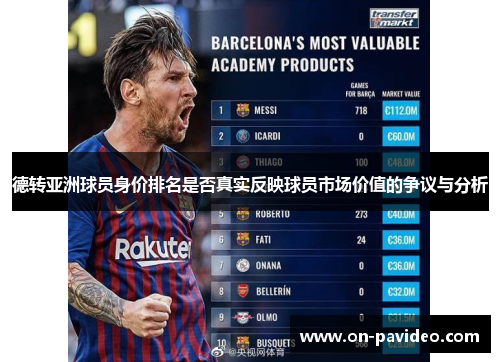 德转亚洲球员身价排名是否真实反映球员市场价值的争议与分析
