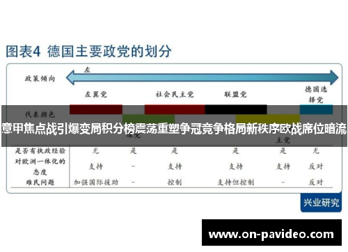 意甲焦点战引爆变局积分榜震荡重塑争冠竞争格局新秩序欧战席位暗流