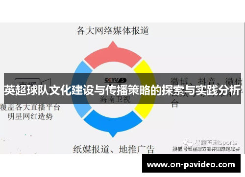 英超球队文化建设与传播策略的探索与实践分析