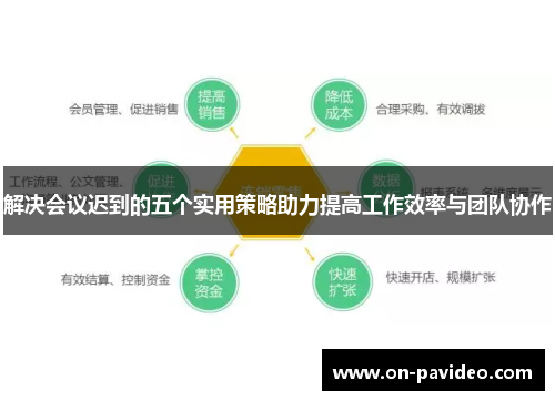 解决会议迟到的五个实用策略助力提高工作效率与团队协作